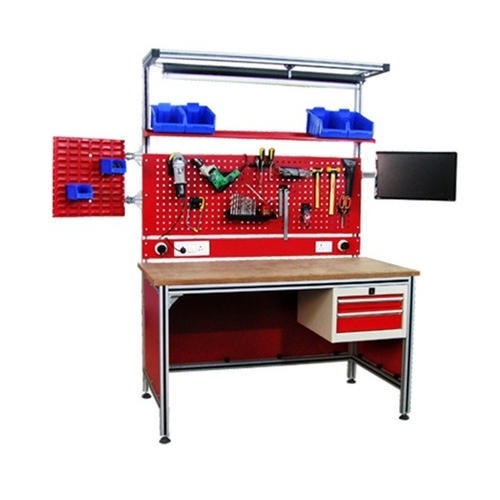 Productivity Studies